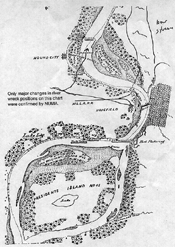 Battle of Memphis
